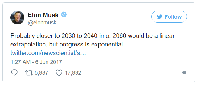 Elon Musk, 2030, L'Intelligence Artificielle